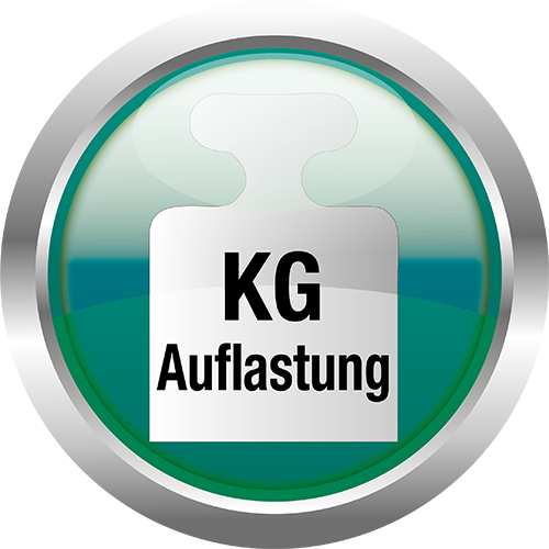 inkl. Auflastung